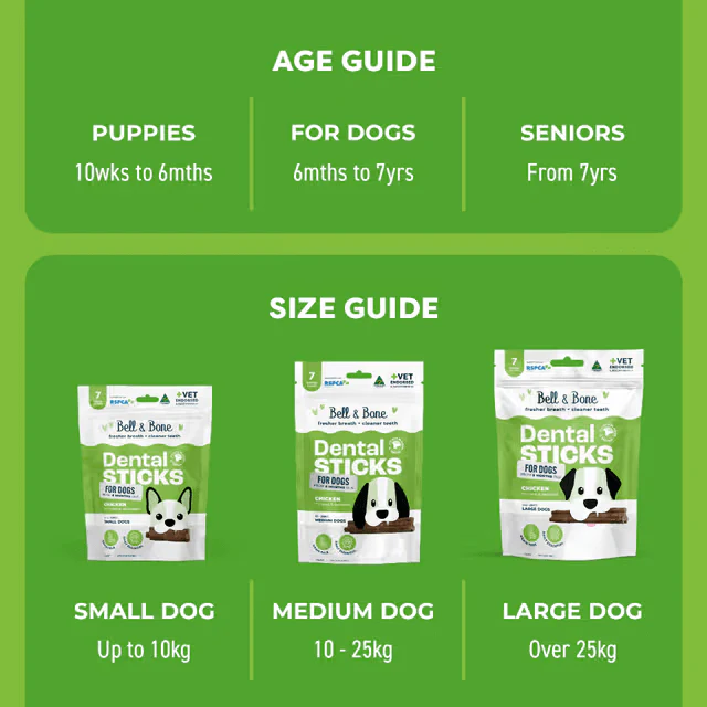 Bell & Bone Dental Stick Chicken, Mint, Seaweed Dog Treat 7 Pack - Image 8