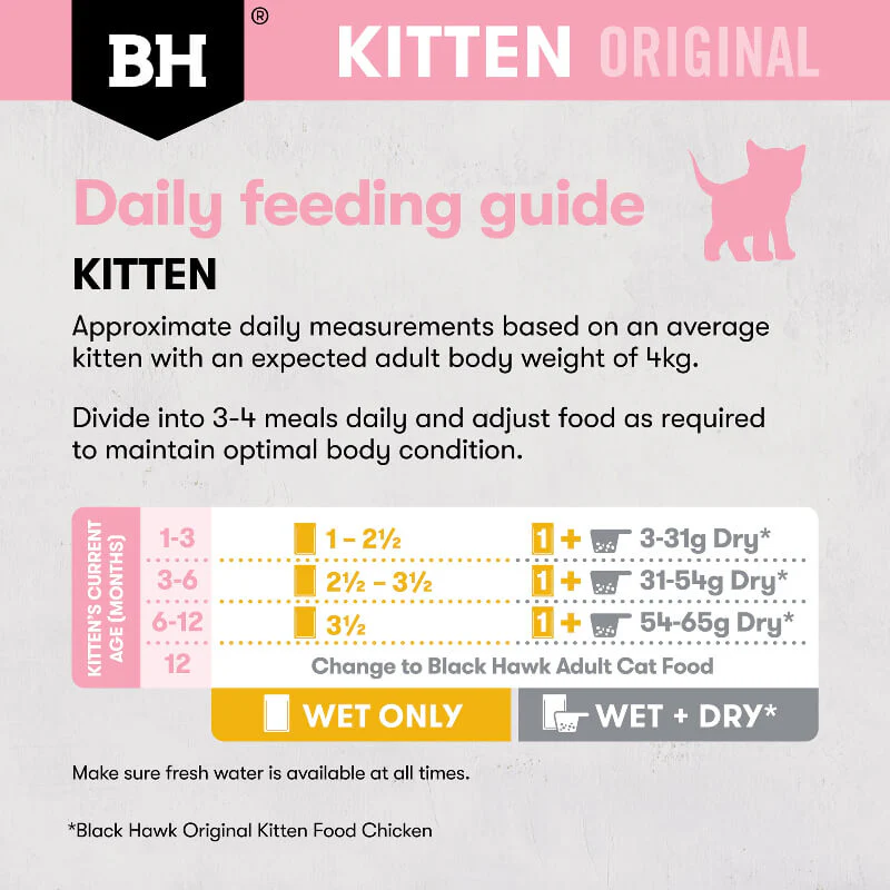 Black Hawk Chicken Kitten Gravy Wet Cat Food - Image 8