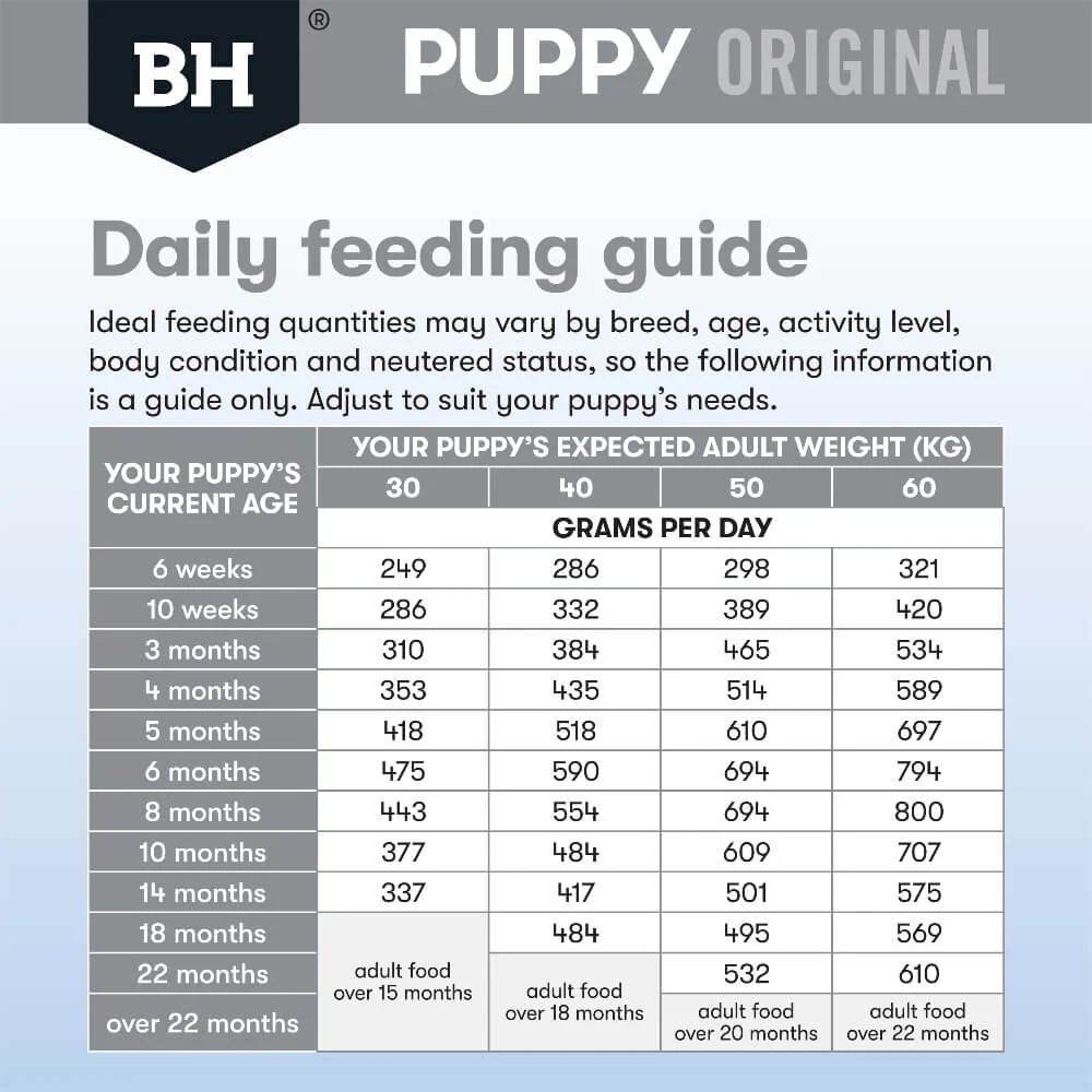 BLACK HAWK Large Breed Puppy Dry Dog Food Chicken & Rice - Image 4
