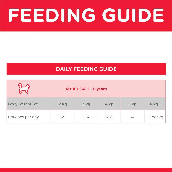 Hill's Science Diet Adult Beef Wet Cat Food Pouches - Image 5
