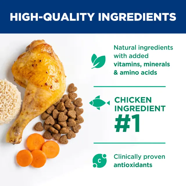 Hills Science Diet Perfect Weight Adult Dog Food - Image 5