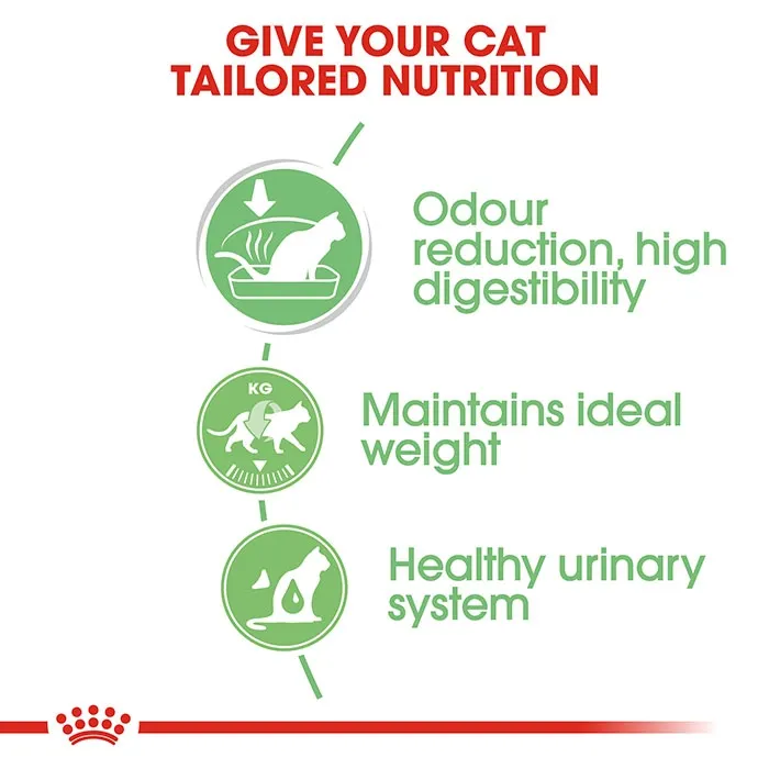 ROYAL CANIN Digestive Care Gravy Wet Cat Food Pouches - Image 4