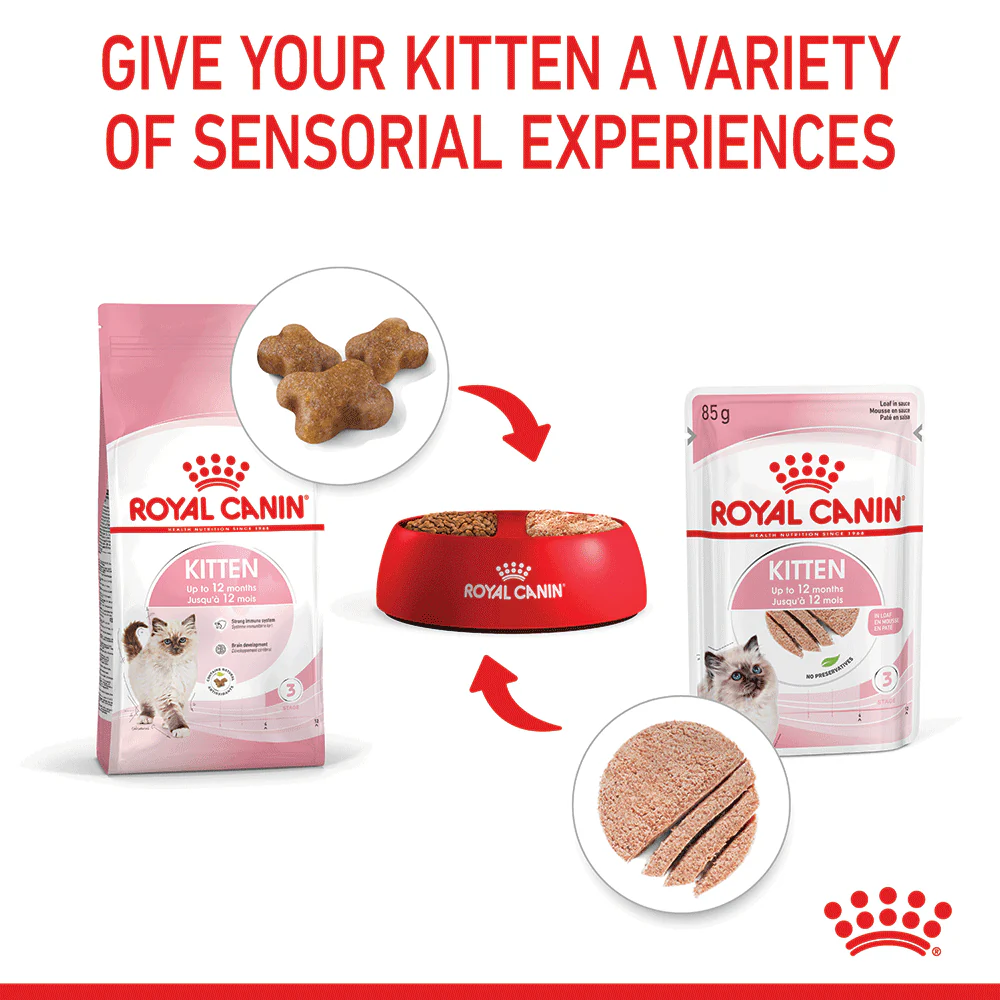 ROYAL CANIN Kitten Instinctive Loaf Wet Cat Food Pouches 85Gx12 - Image 3