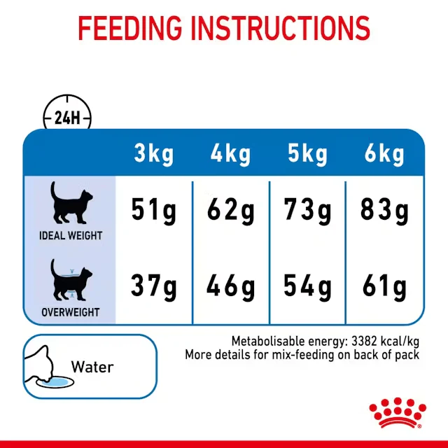 ROYAL CANIN Light Weight Care Dry Cat Food 3KG - Image 5