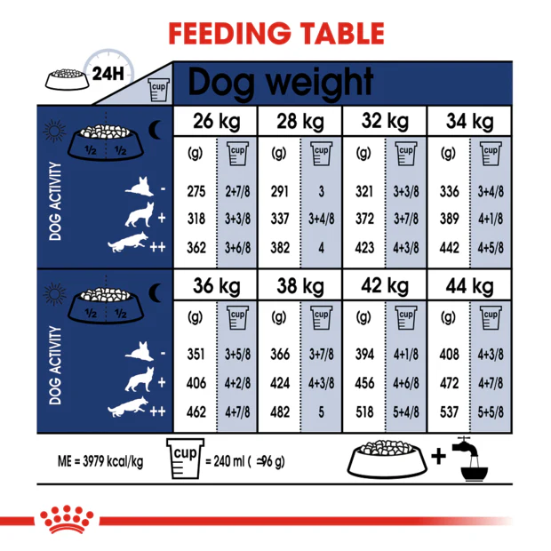 ROYAL CANIN Maxi Large Breed Adult Dry Dog Food - Image 5