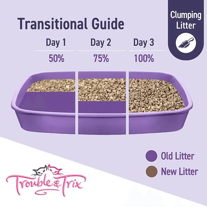 Trouble and Trix Ultra Scoop Cat Litter - Image 4