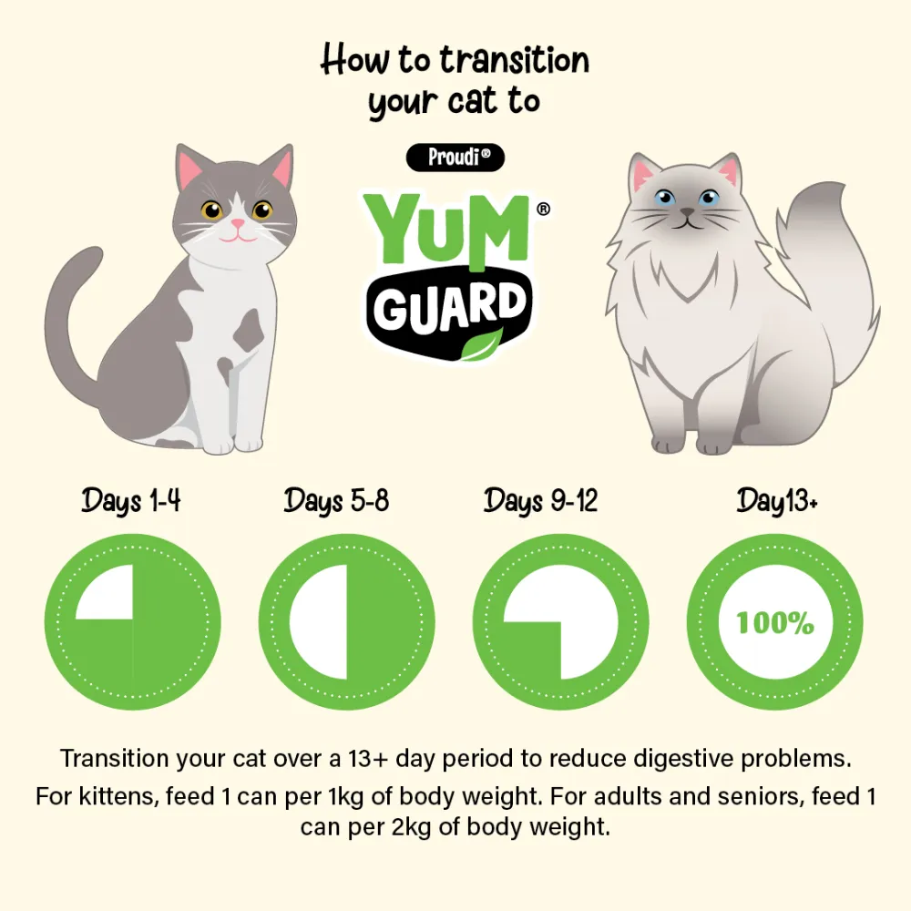 YUMGUARD Hairball Control Chicken & Mackerel Adult Wet Cat Food - Image 5
